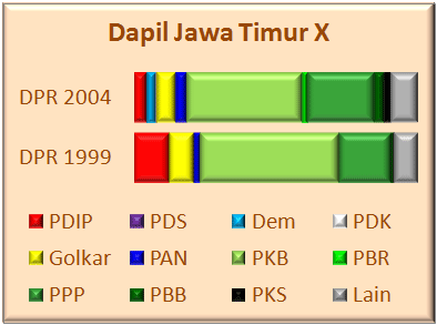 Jatim X